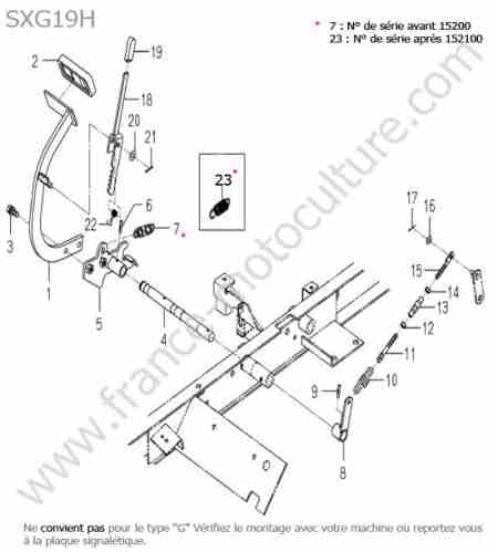 ISEKI - SXG19 : Pedale frein