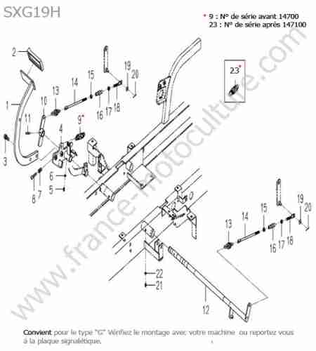 ISEKI - SXG19 : Pedale frein (type g)