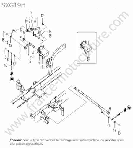 ISEKI - SXG19 : Frein main (type g)