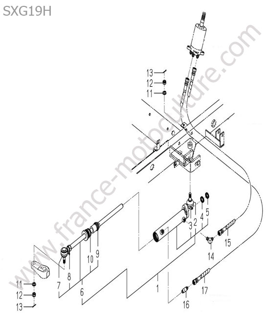 Circuit direction ISEKI SXG19