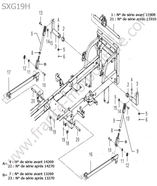 Fixation plateau ISEKI SXG19