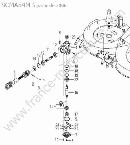 ISEKI - SXG19 : Renvoi angle (scma54m)