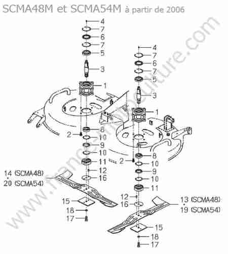 ISEKI - SXG19 : Lames  paliers lame (scma48/54m)