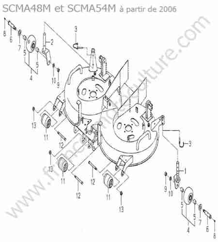 ISEKI - SXG19 : Roues plateau (scma48/54m)