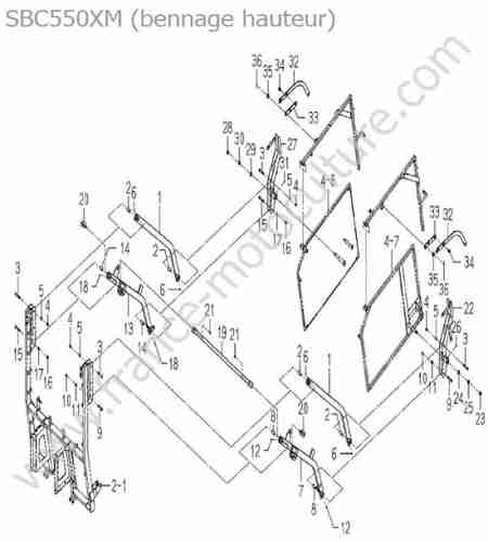 ISEKI - SXG19 : Levage panier (hauteur)