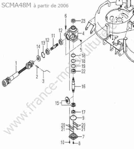 ISEKI - SXG22 : Boitier renvoi angle (scma48m)