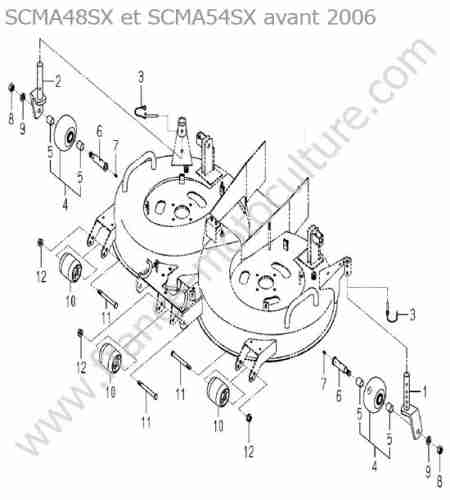 ISEKI - SXG22 : Scma48/54 avant 2006 - roues