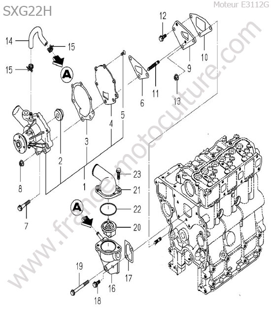 Pompe eau - thermostat ISEKI SXG22