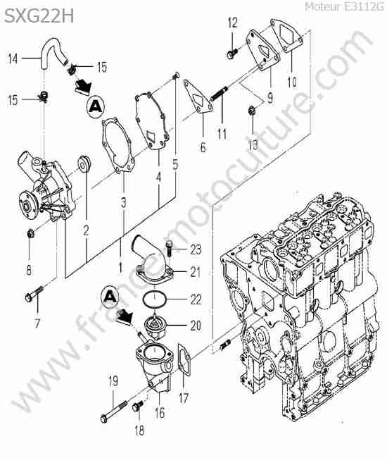 ISEKI - SXG22 : Pompe eau - thermostat