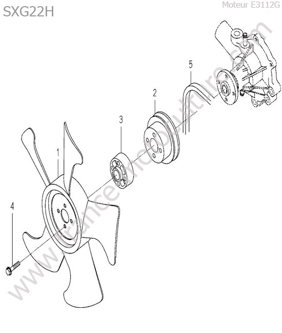 Ventilateur ISEKI SXG22