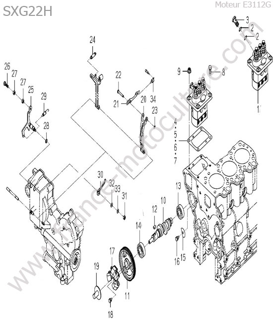 Pompe injection - regulation ISEKI SXG22