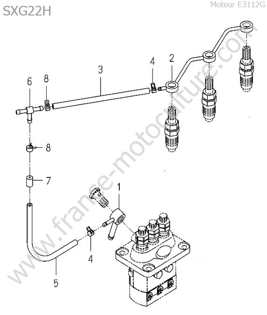 Retour gazole ISEKI SXG22