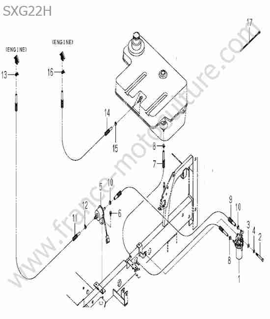 ISEKI - SXG22 : Circuit carburant