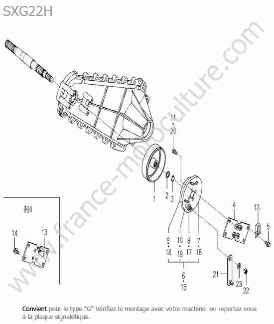 ISEKI - SXG22 : Freins (type g)