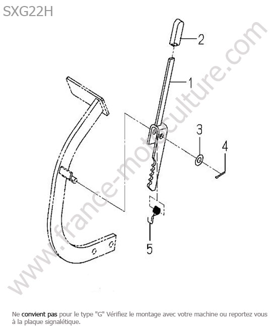 Frein a main ISEKI SXG22