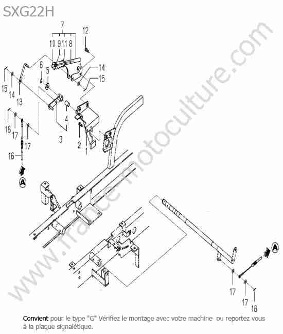 ISEKI - SXG22 : Frein main (type g)