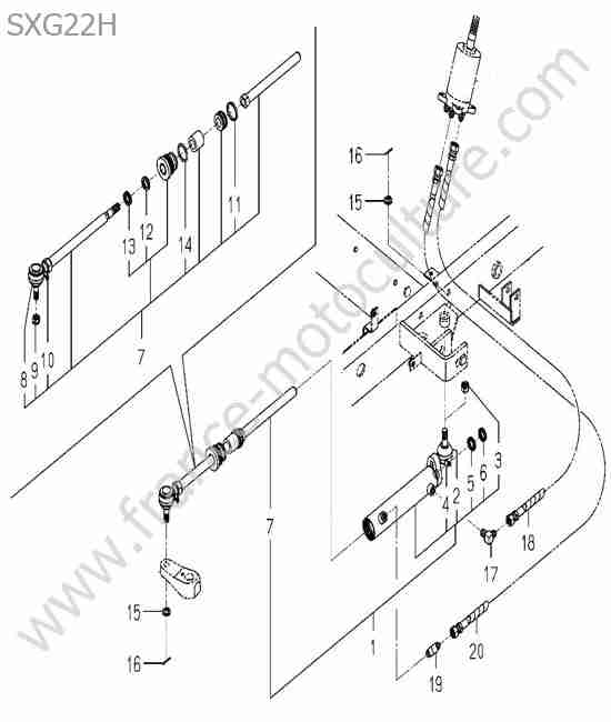 ISEKI - SXG22 : Verin direction