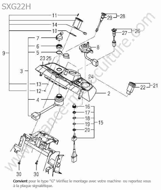 ISEKI - SXG22 : Tableau bord (type g)