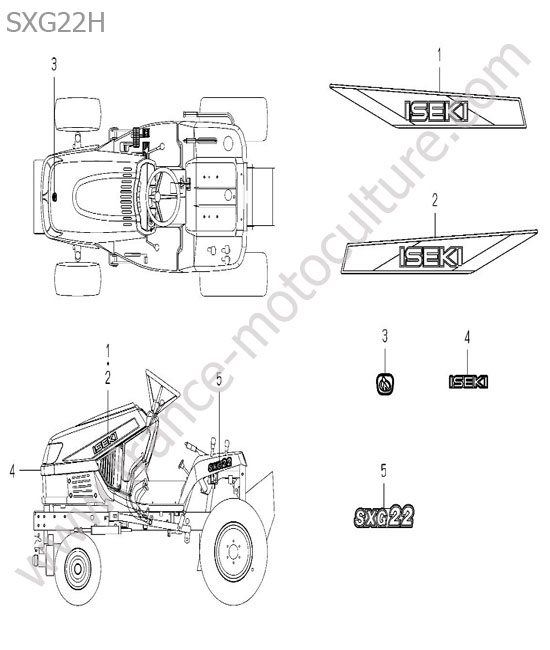 Etiquettes capot ISEKI SXG22