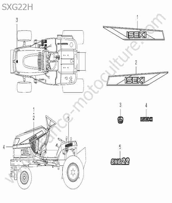 ISEKI - SXG22 : Etiquettes capot