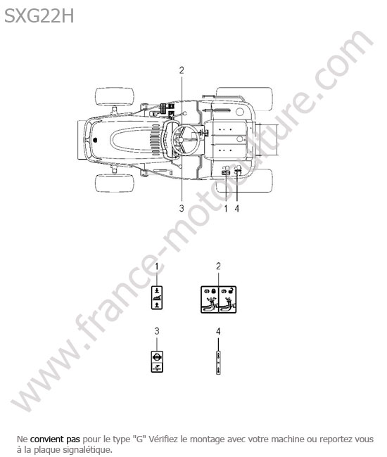 Etiquettes controles ISEKI SXG22