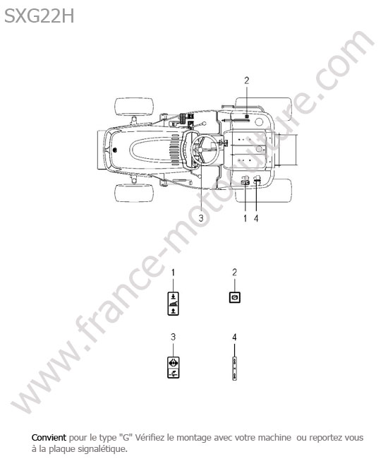 Etiquettes controles (type g) ISEKI SXG22