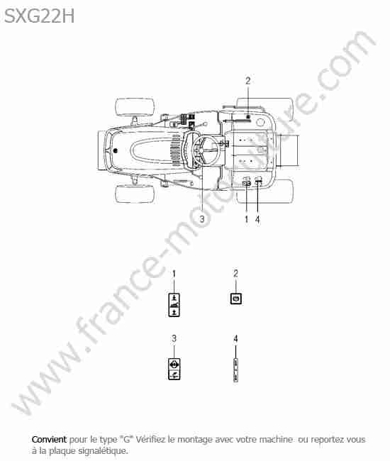 ISEKI - SXG22 : Etiquettes controles (type g)