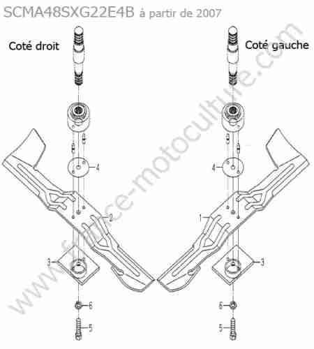 ISEKI - SXG22 : Lames/couteaux (scma48sx)