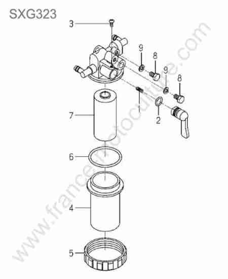 ISEKI - SXG323 : Filtre gazoil