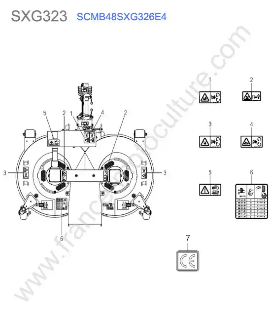 Scmb48 - etiquettes ISEKI SXG323