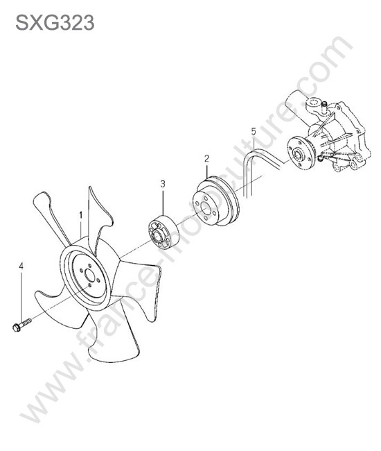 Courroie / ventilateur ISEKI SXG323