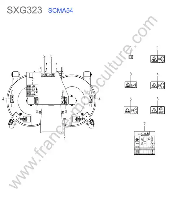 Scma54 - etiquettes ISEKI SXG323
