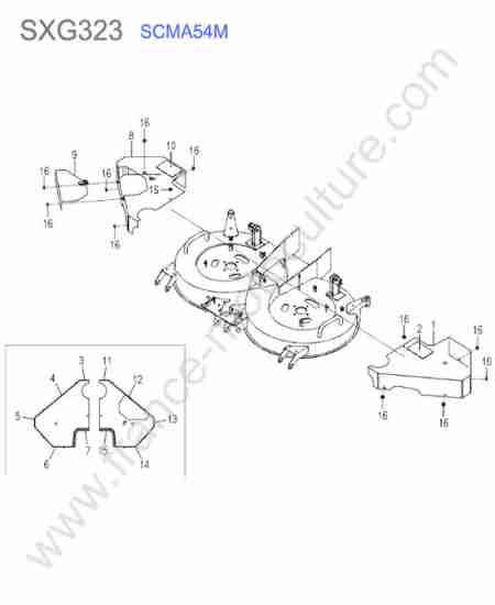 ISEKI - SXG323 : Scma54m - protections