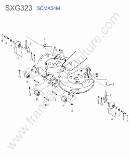 ISEKI - SXG323 : Scma54m - roues