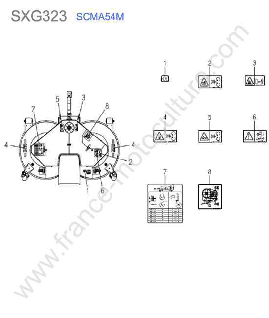 Scma54m - etiquettes ISEKI SXG323