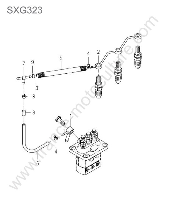 Retour carburant ISEKI SXG323