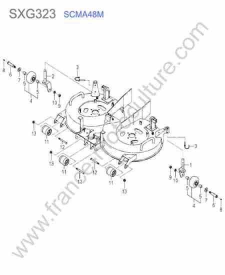 ISEKI - SXG323 : Scma48m - roues