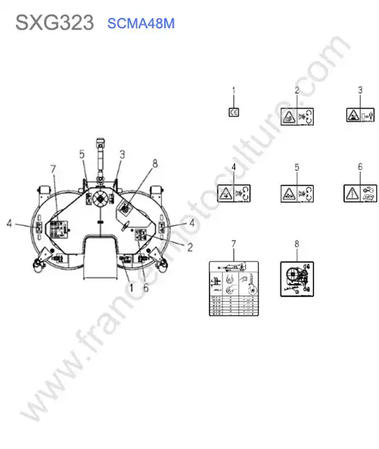 Scma48m - etiquettes ISEKI SXG323