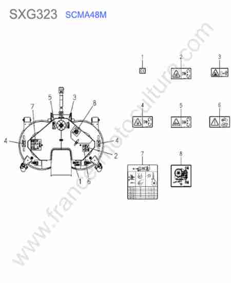 ISEKI - SXG323 : Scma48m - etiquettes
