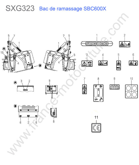 Sbc600x - etiquettes bac ISEKI SXG323