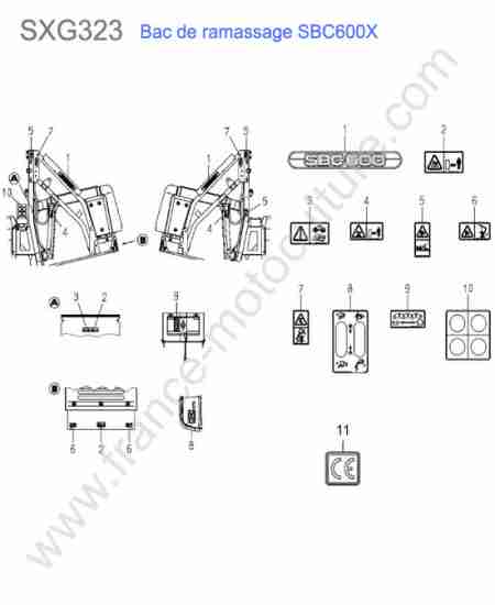 ISEKI - SXG323 : Sbc600x - etiquettes bac