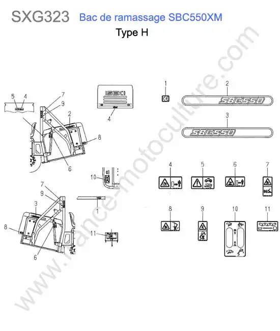 Sbc550xm-etiquettes (type h) ISEKI SXG323