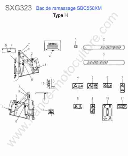 ISEKI - SXG323 : Sbc550xm-etiquettes (type h)