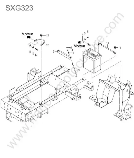 Batterie ISEKI SXG323
