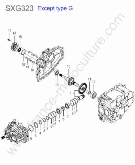 ISEKI - SXG323 : Renvoi transmission (sauf type g)
