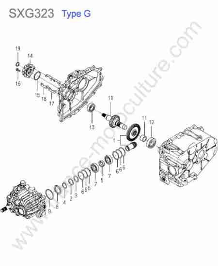 ISEKI - SXG323 : Renvoi transmission (type g)