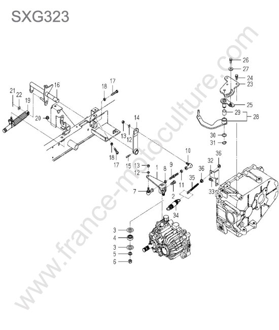 Commande hst ISEKI SXG323