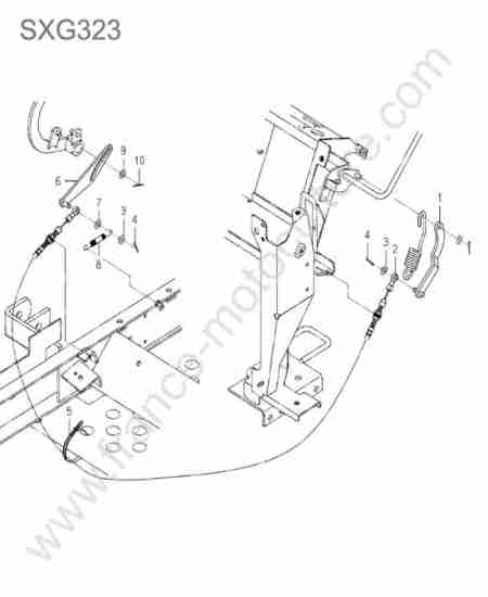 ISEKI - SXG323 : Verouillage pedale