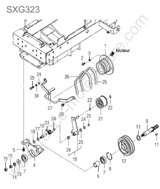 Courroies prise de force ISEKI SXG323