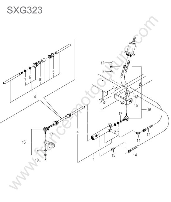 Verin direction ISEKI SXG323